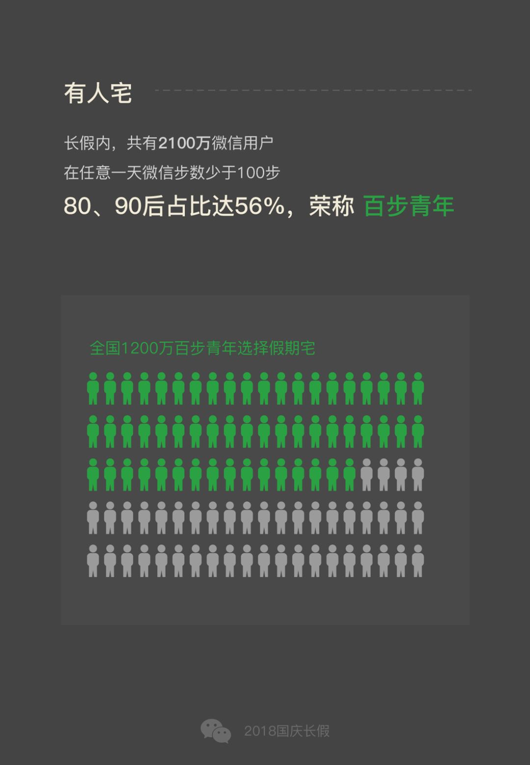 118:CC网址之家