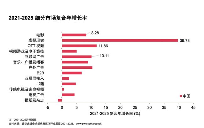 2025新澳门天天开好彩