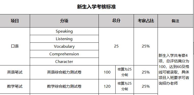 新澳天天开奖资料大全三中三,新澳天天开奖资料解析与评估——以专业视角探索suite36.135,全面分析说明_Linux51.25.11