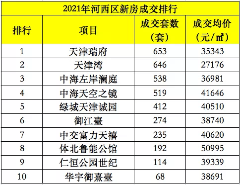 新澳彩2025全年免费资料