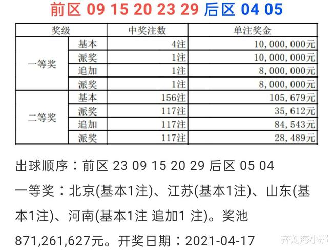 2025澳彩开奖记录查询表