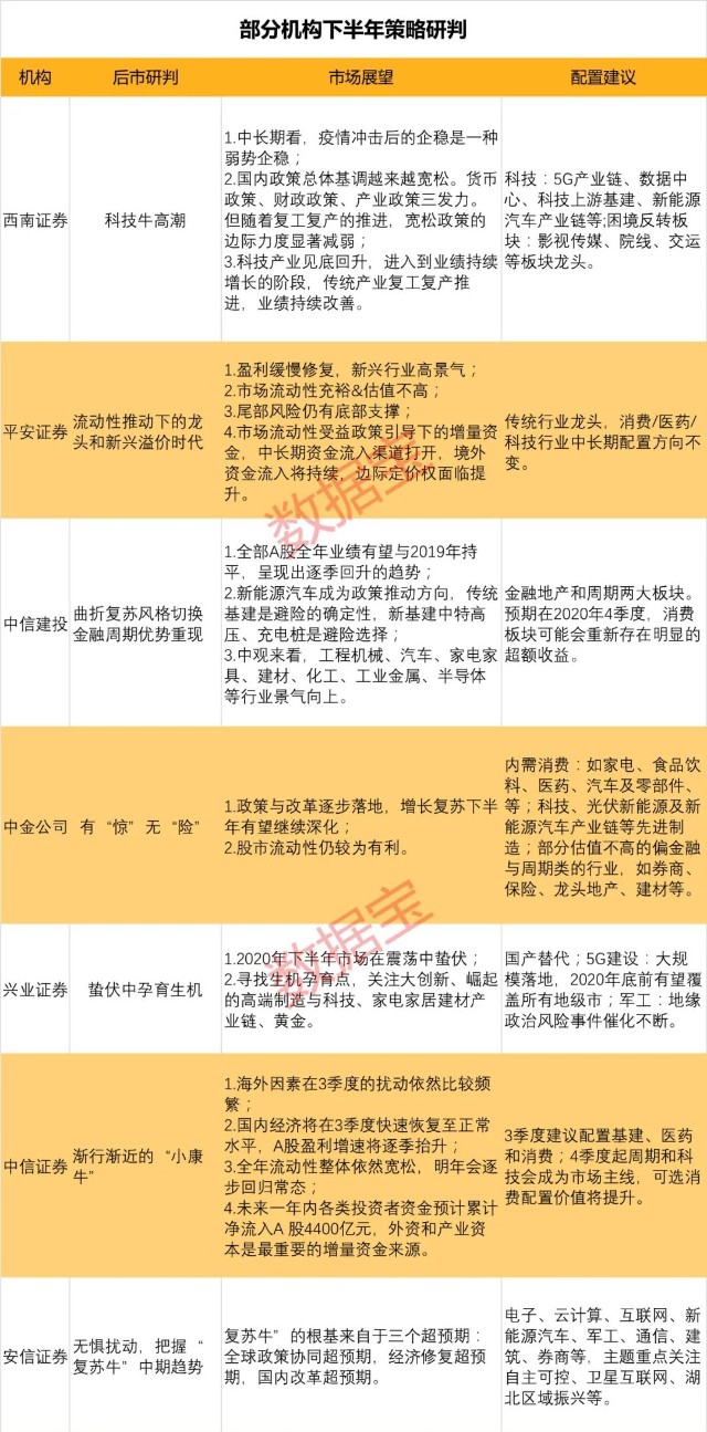 抓码王每期自己更新,探索抓码王，实地验证方案策略与自我更新的力量,精细解析评估_UHD版24.24.68