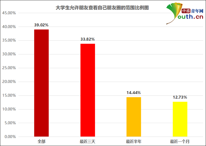 六开彩澳门开奖结果查询