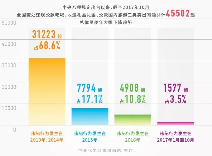 2025澳门特马今晚开