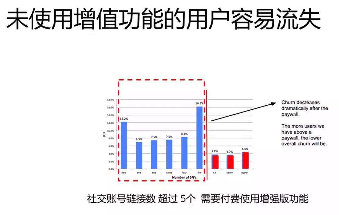 2025澳门免费最精准龙门