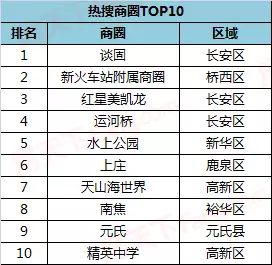 新澳门免费资料挂牌大全