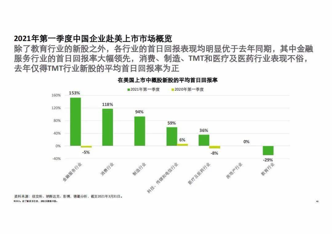 2025香港历史开奖记录