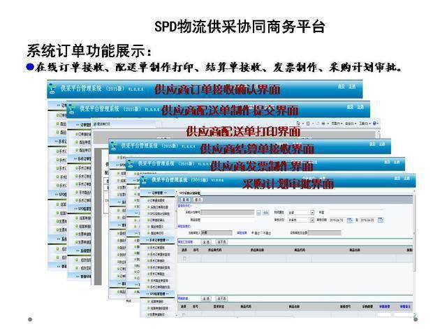 2025新奥历史开奖记录96期