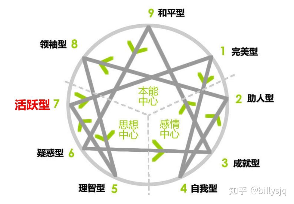 新澳五行走势图最新分析