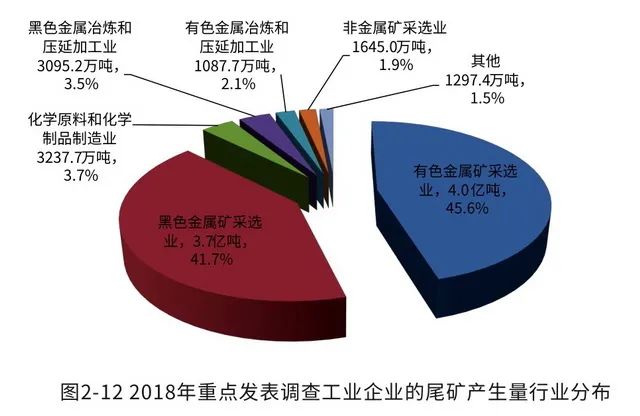 2025新澳精准资料免费提供