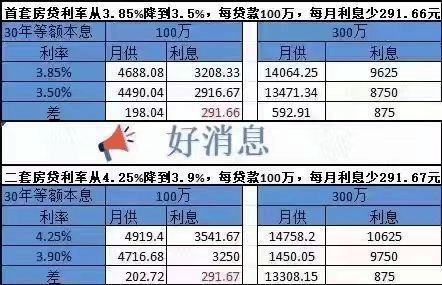 新澳彩2025最新资料