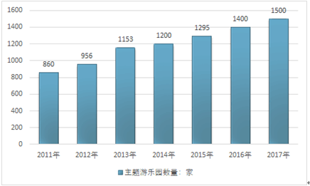 2025年正版资料大全完整版