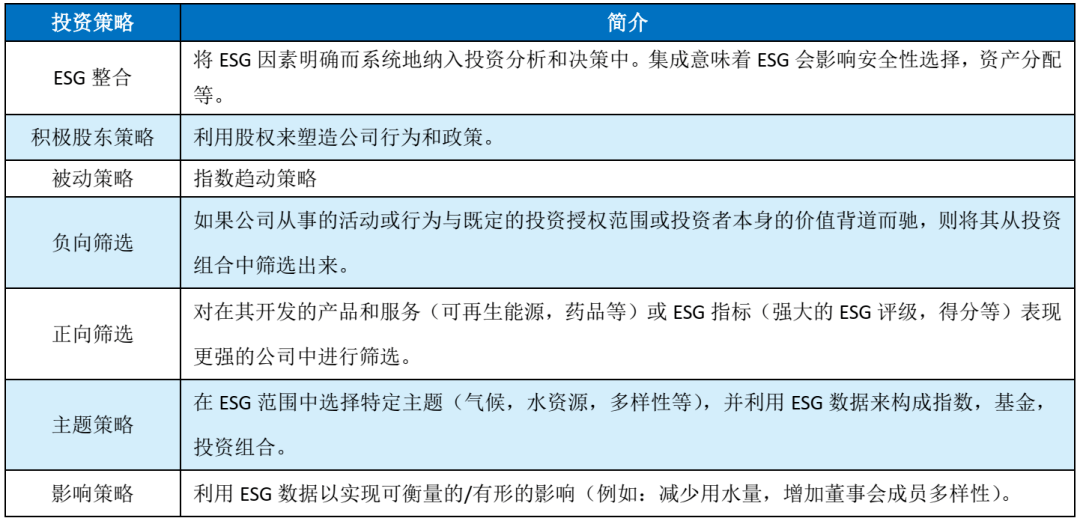 2025新澳免费资料