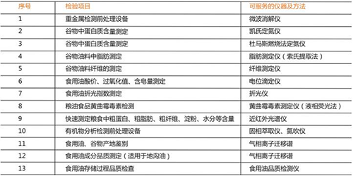 澳彩最精准免费全网资料