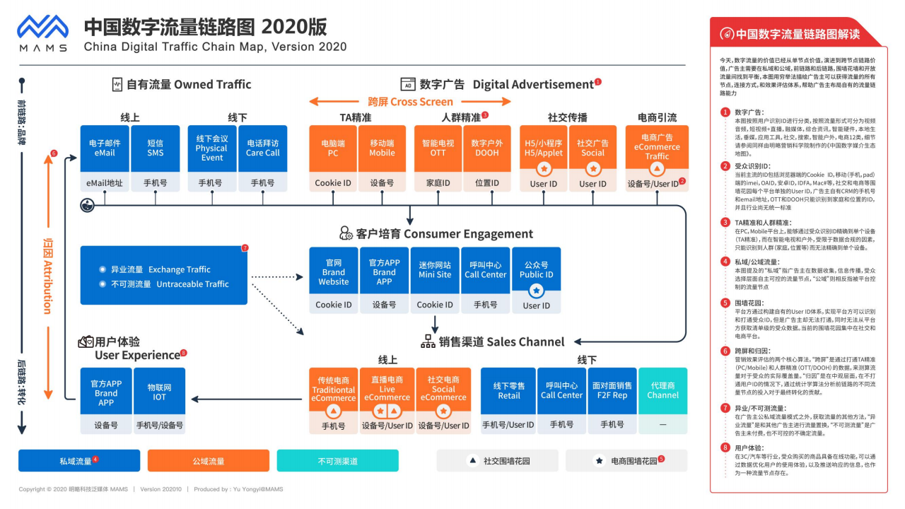 香港最快最准的资料