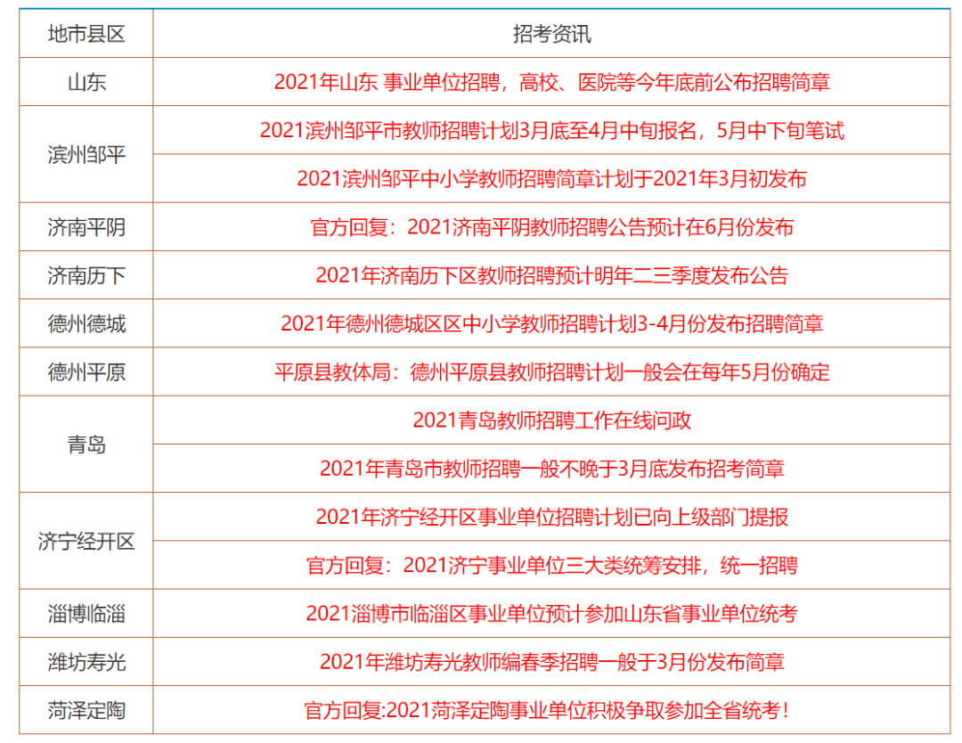 香港二四六开奖免费资料大全