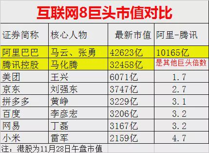 2025年香港精准资料免费公开