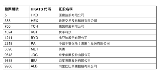 2025年香港历史开奖记录查询