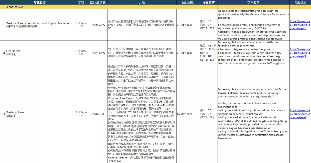 2025香港港六开奖记录