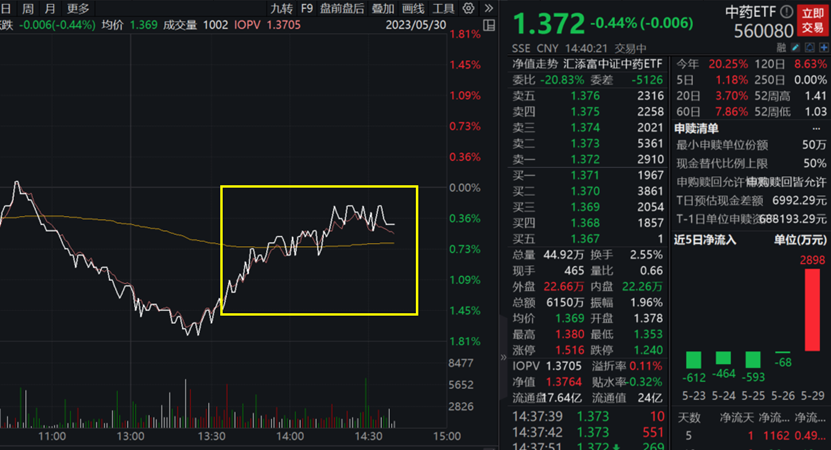 2025澳门特马开奖53期详解