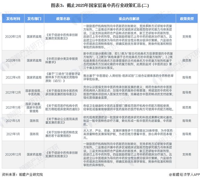 2025年澳彩正版资料大全