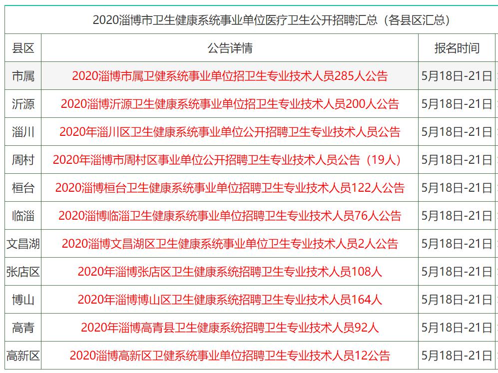 2025年香港内部公开资料最准