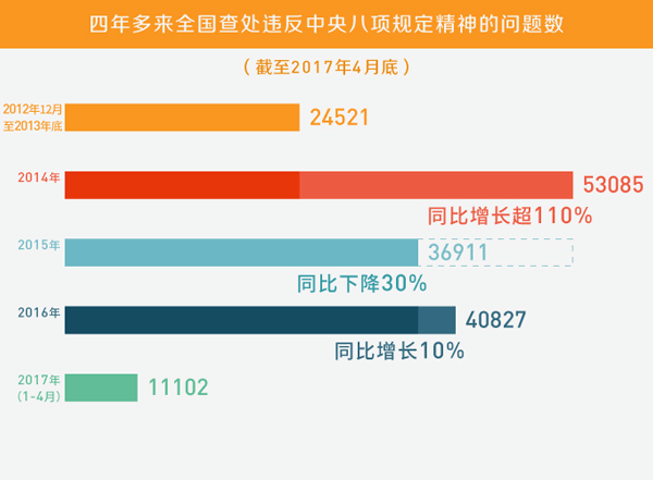 新澳门开奖号码2025年开奖结果