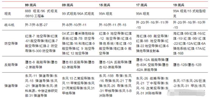 2025香港历史开奖结果查询表最新