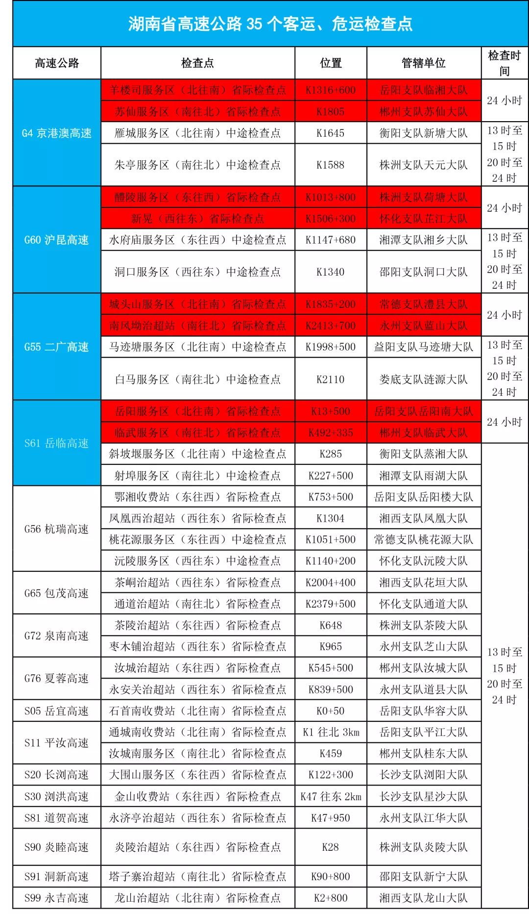 2025澳门全年正版资料大全