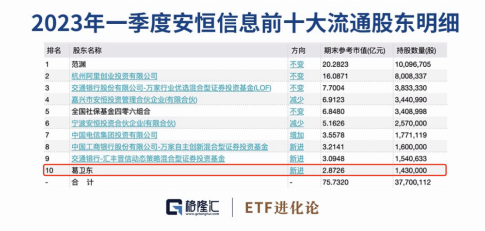 管家婆一码一肖资料大全四柱预测