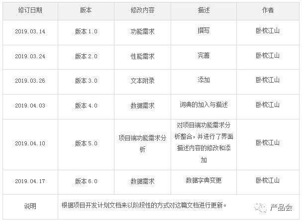 2025年澳门历史记录