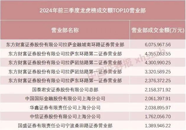 新澳门历史开奖记录查询