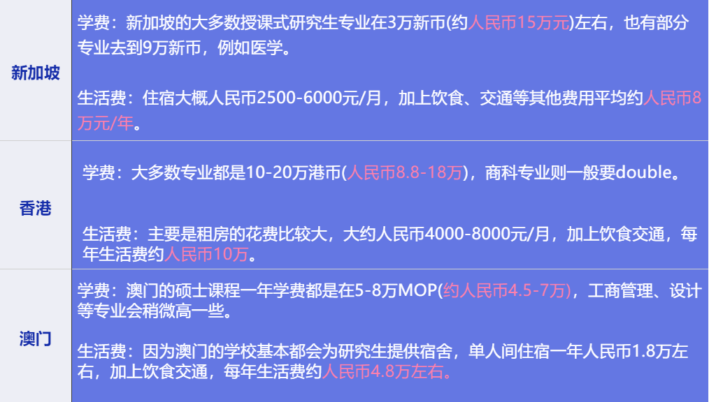 2025澳门特马今晚开奖53期