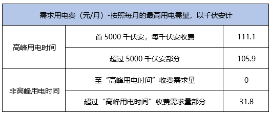 小鱼儿玄主页玄机