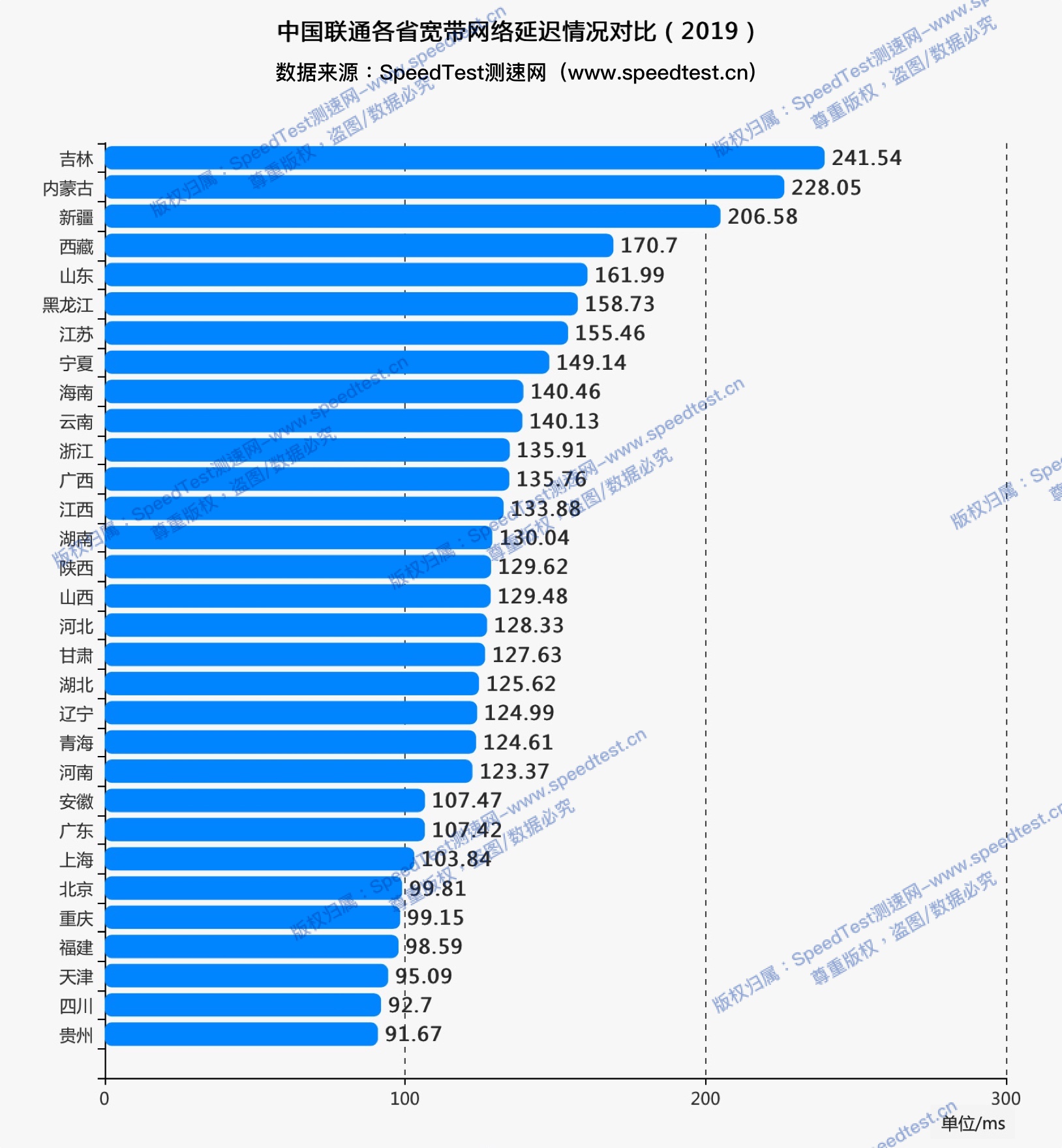 55125中国彩吧