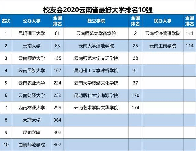 新澳门开奖结果2025开奖记录查询官网