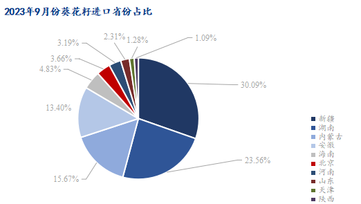 新澳2025资料大全免费