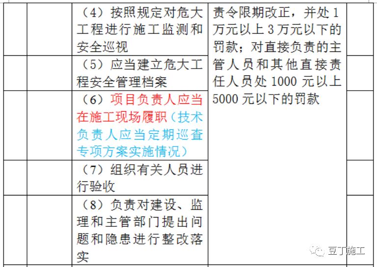 2025澳门资料免费大全