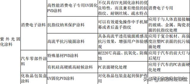 新澳2025年精准资料32期