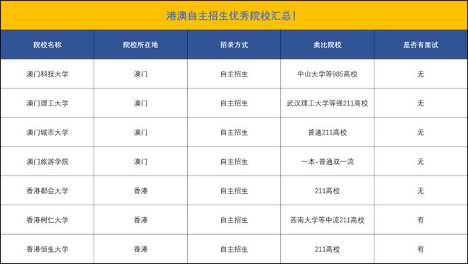 2025澳门特马今晚开奖结果出来