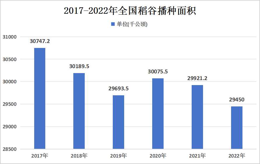 新澳彩资料免费长期公开