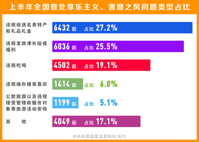 2025澳门管家婆资料大全