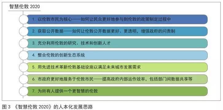 2025澳门免费精准资料