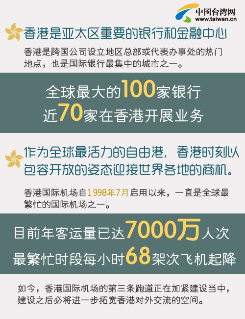 2025香港全年免费资料