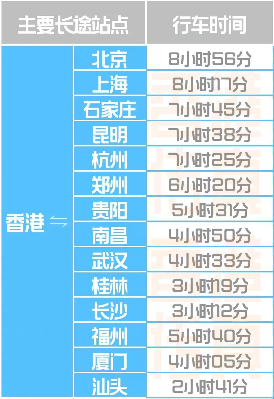 2025香港正版资料免费大全精准