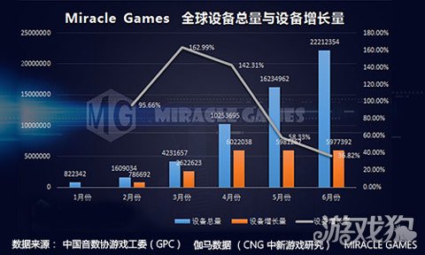 2025年一码一肖100精准