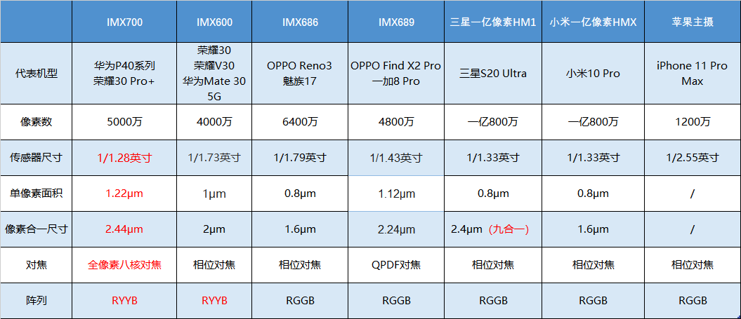 869是什么意思