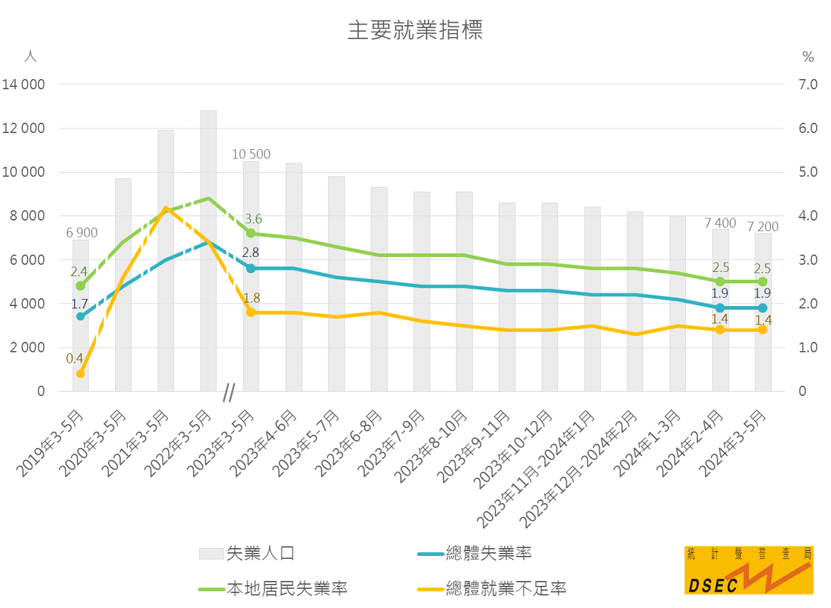 2025澳门开奖结果出来