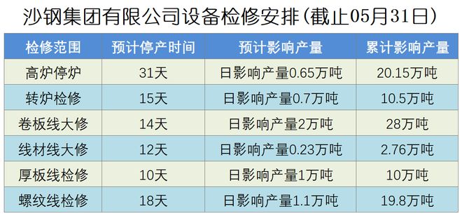 六盒宝典2025年最新版开奖结果