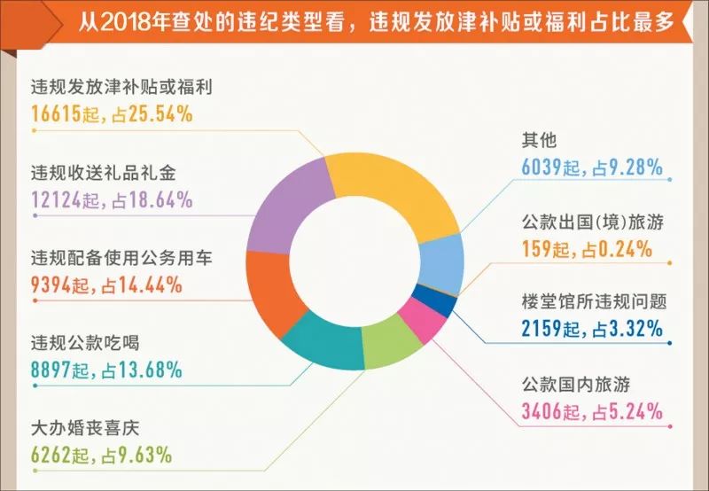 新澳彩免费资料大全精准版